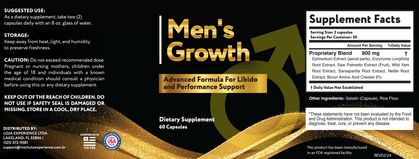 Men’s Growth